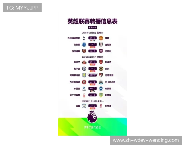 英超夺冠次数最多的球队盘点及夺冠背后因素