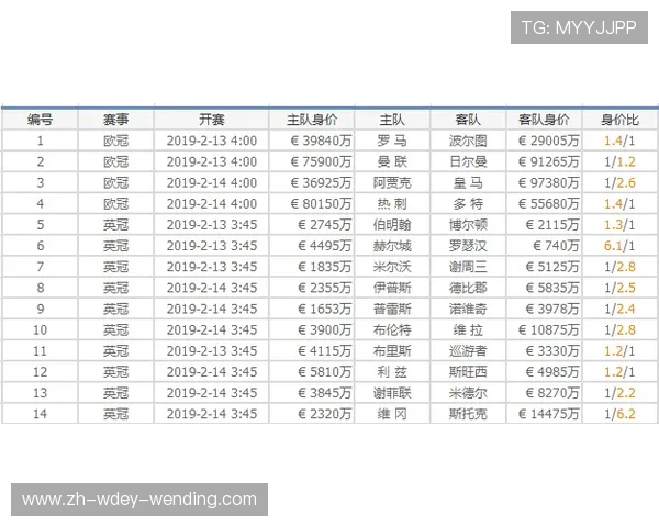 英超球队上赛季排名对比分析变化趋势