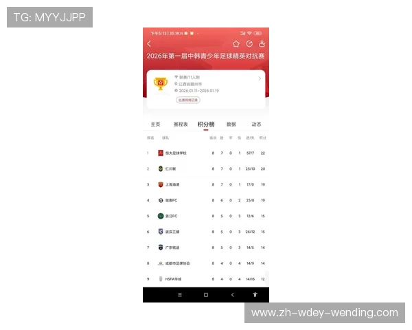 足球中超联赛恒大队战绩剖析 足球中超联赛恒大队战绩剖析